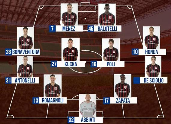 阿隆索帅位告急！皇马提前找好3位备胎：两位名帅+1名少帅